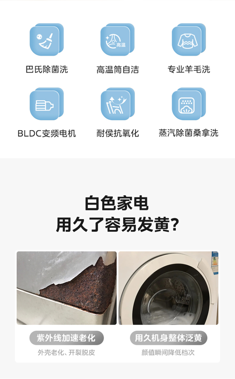 产品详情介绍