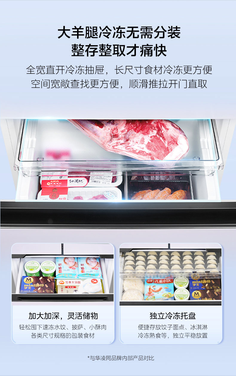 产品详情介绍