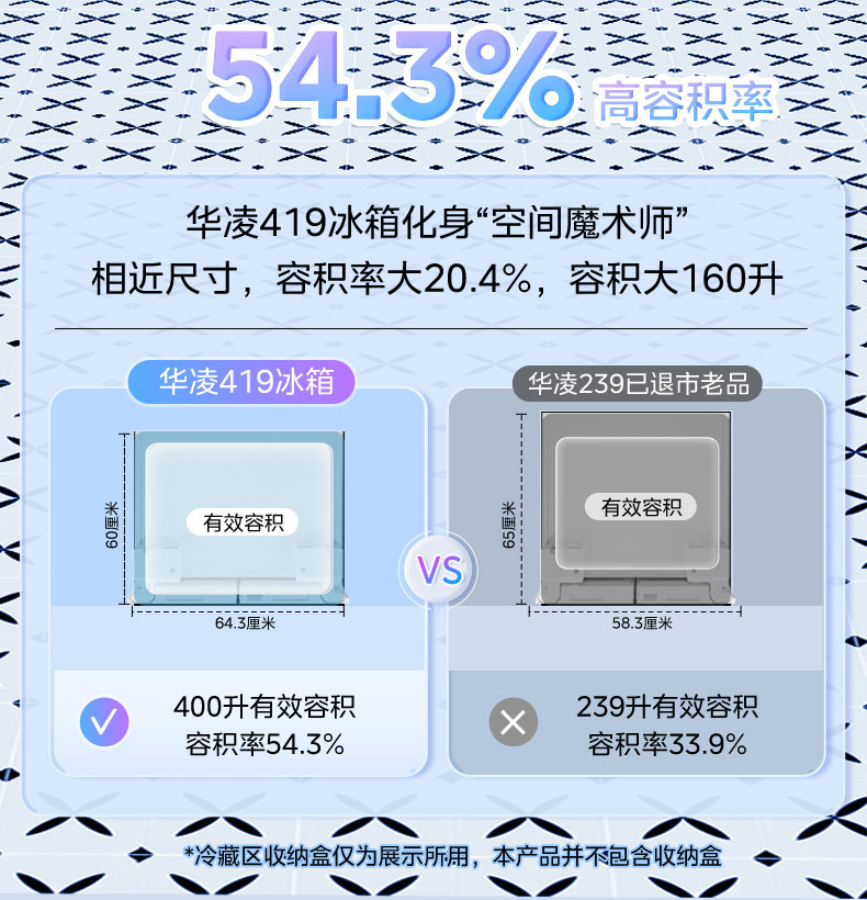 产品详情介绍