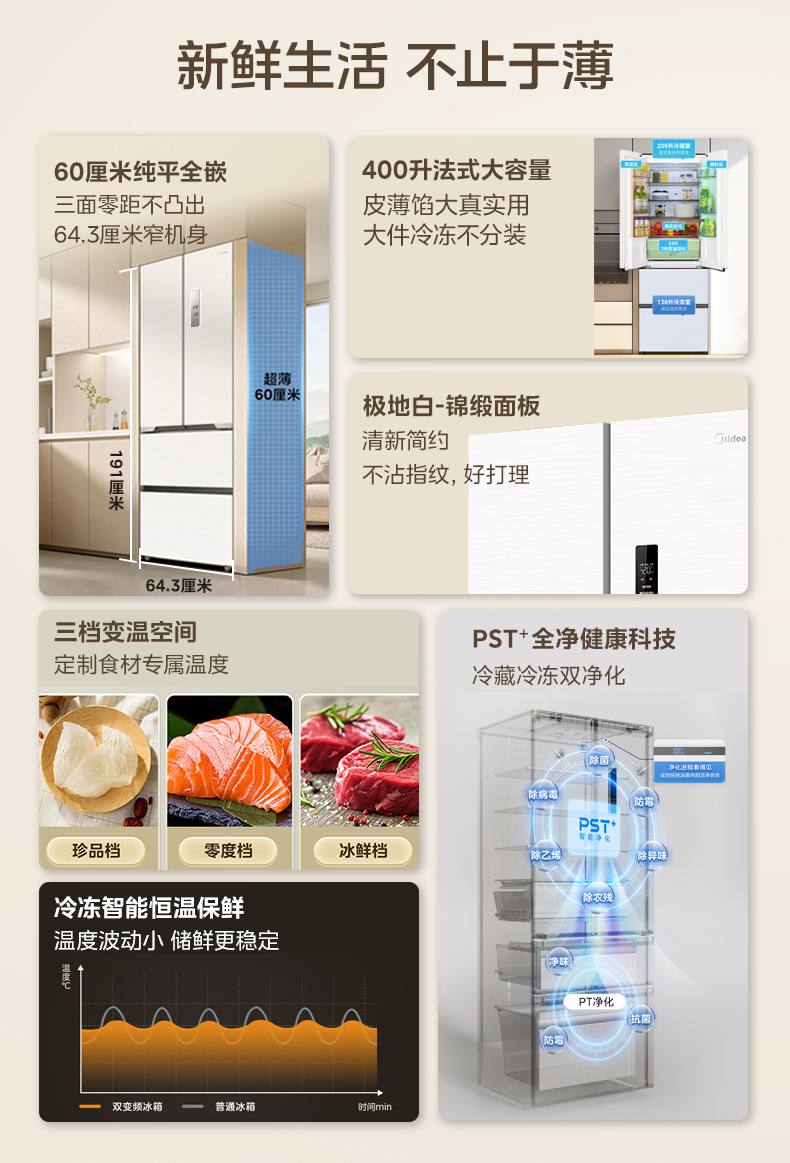 产品详情介绍