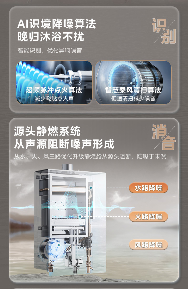 产品详情介绍