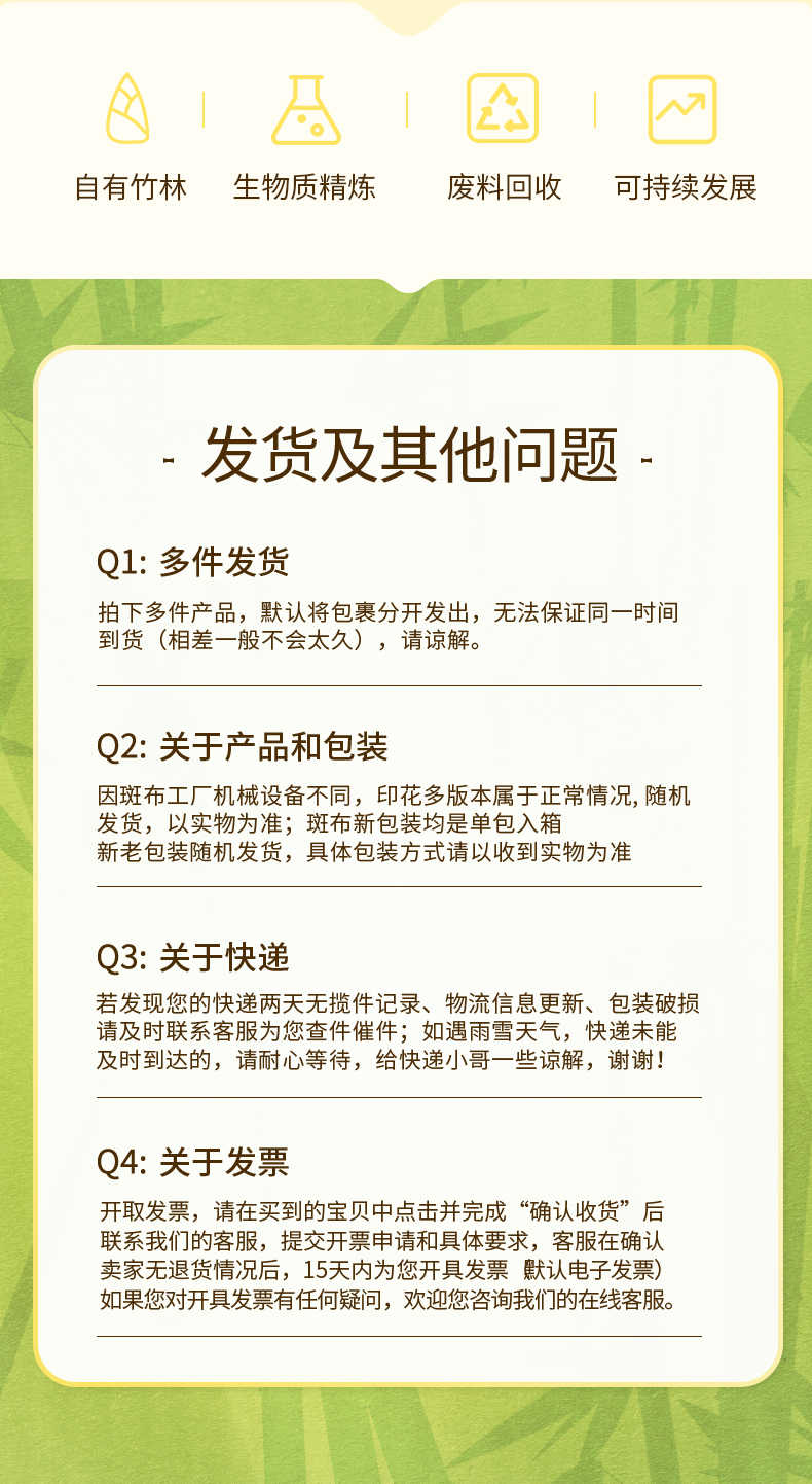 商品详情