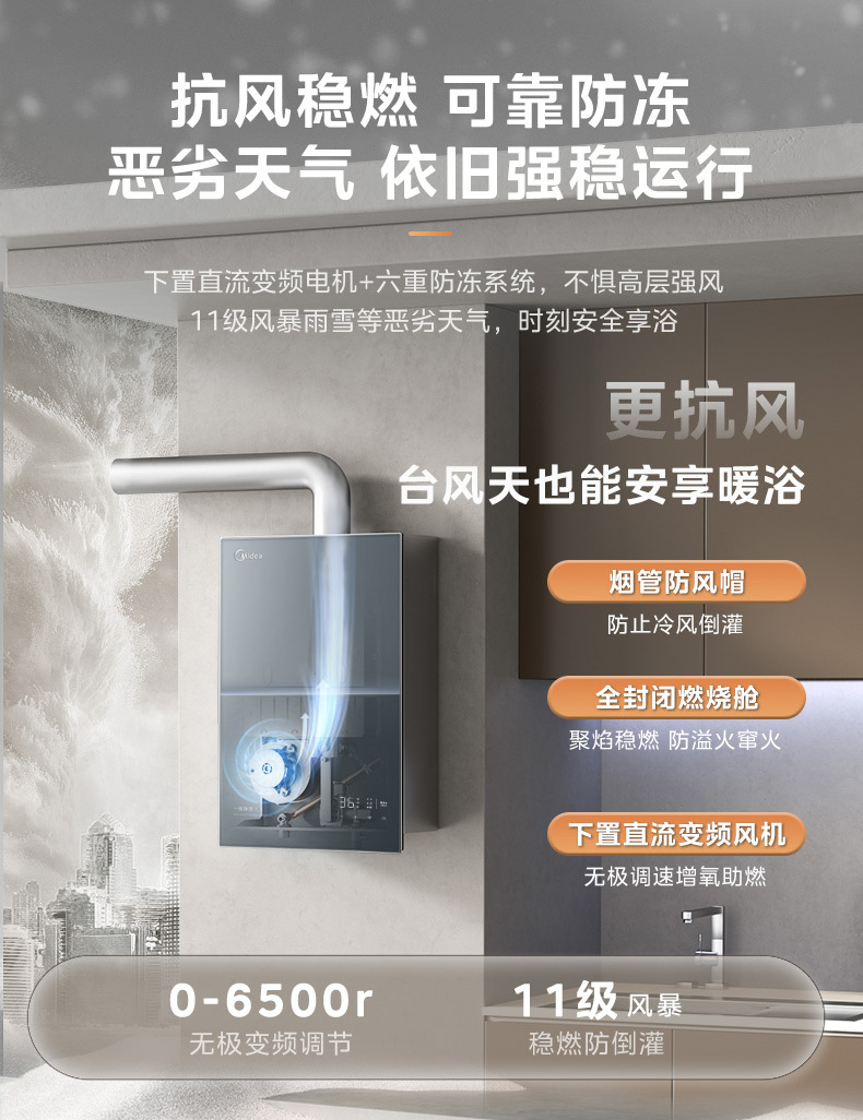 产品详情介绍