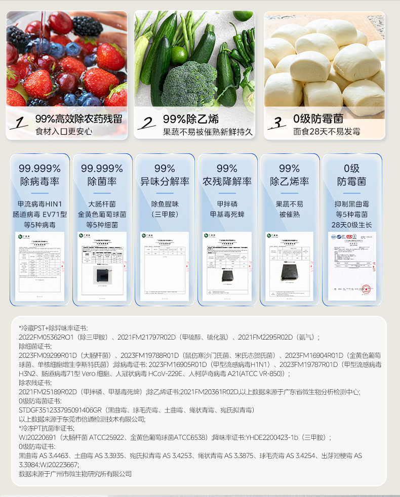 产品详情介绍