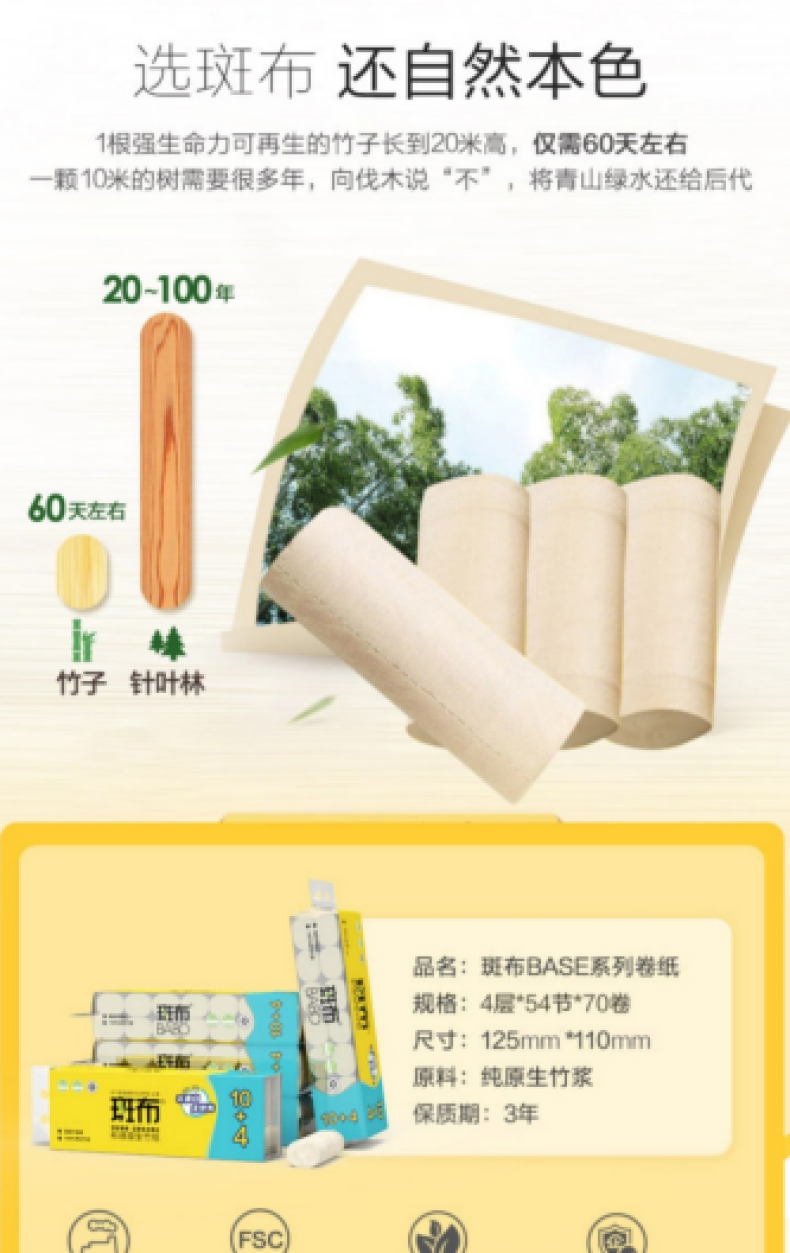 商品详情