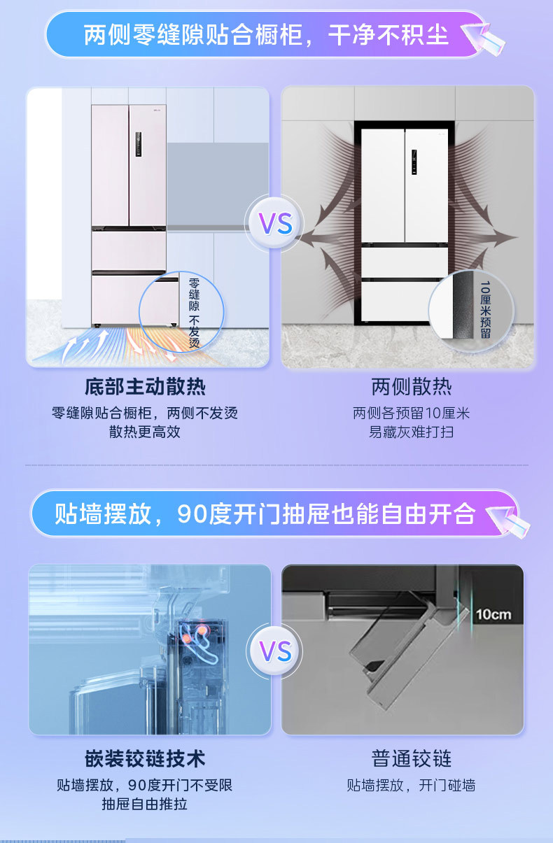 产品详情介绍