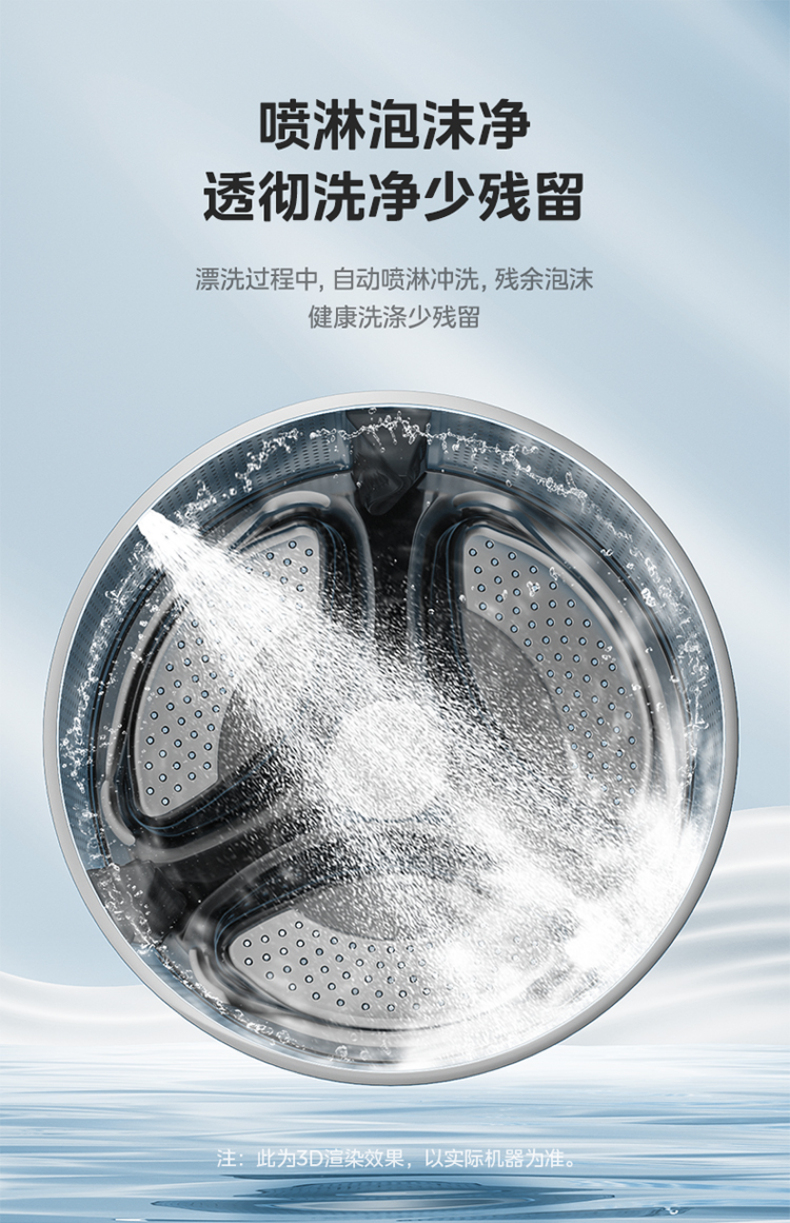 产品详情介绍