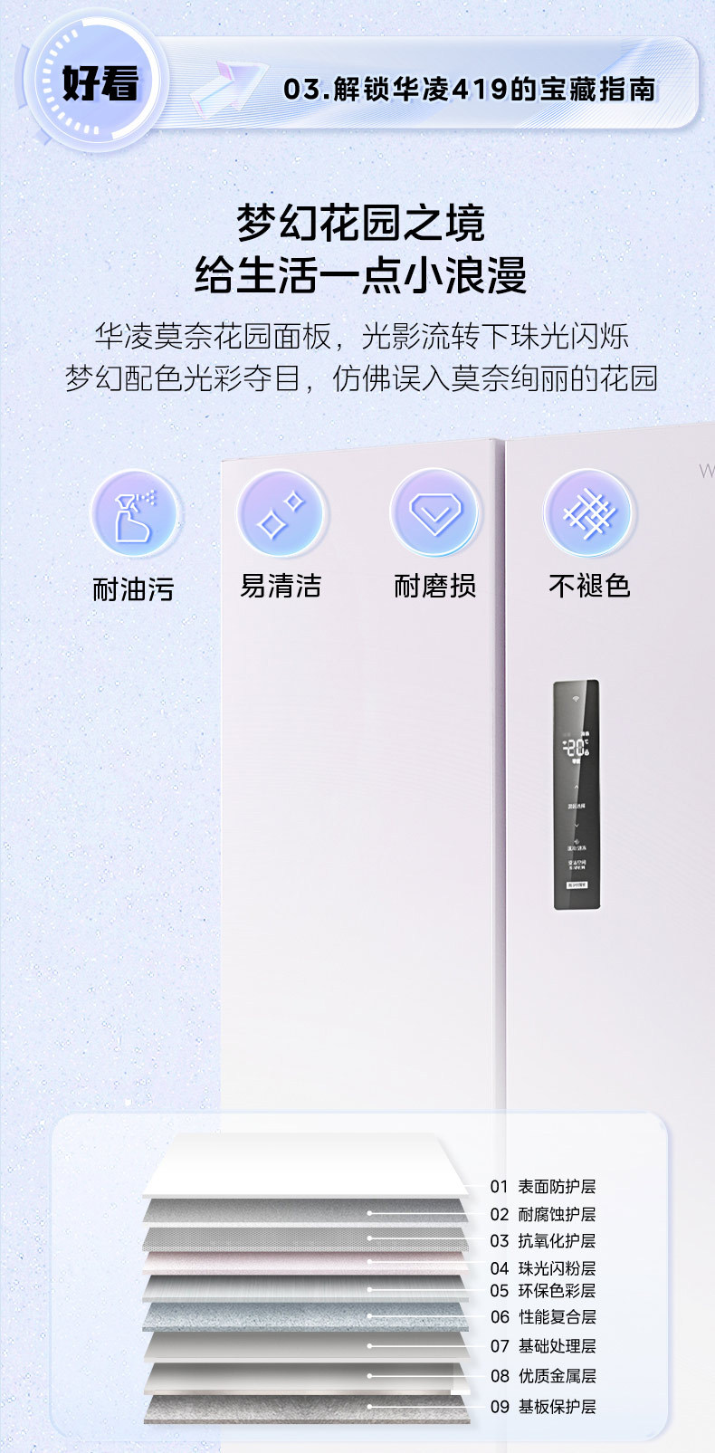 产品详情介绍