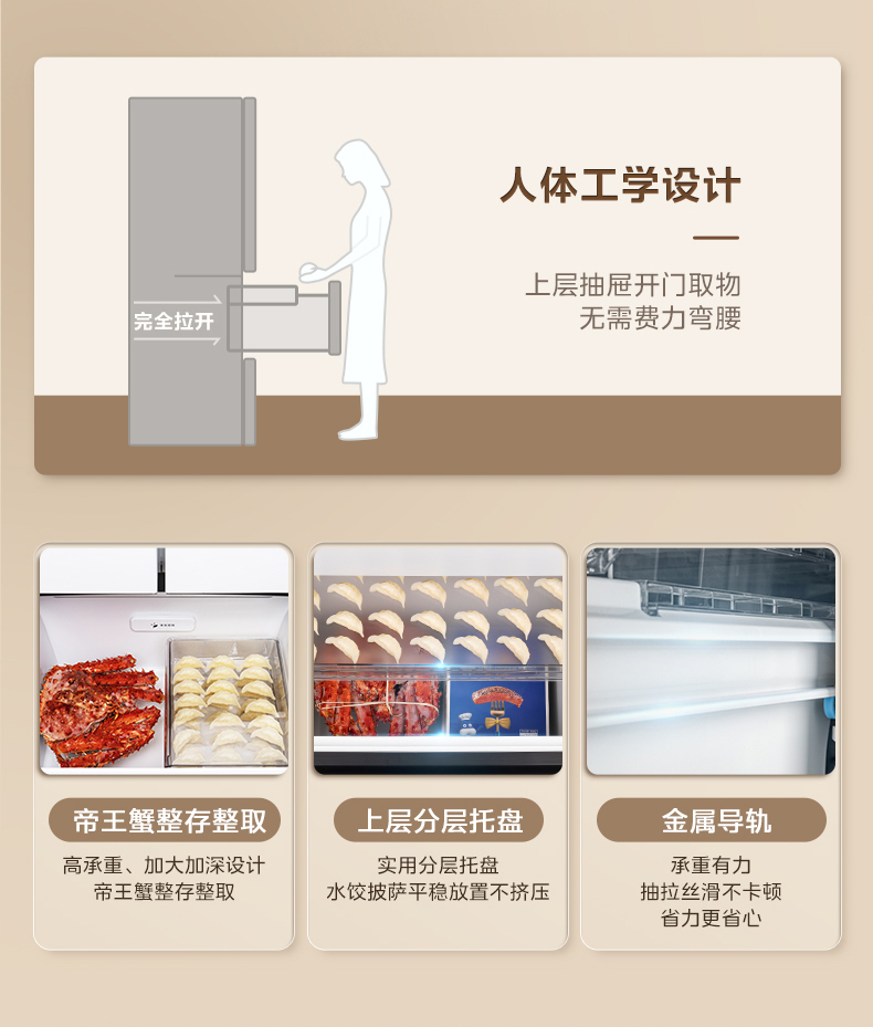 产品详情介绍