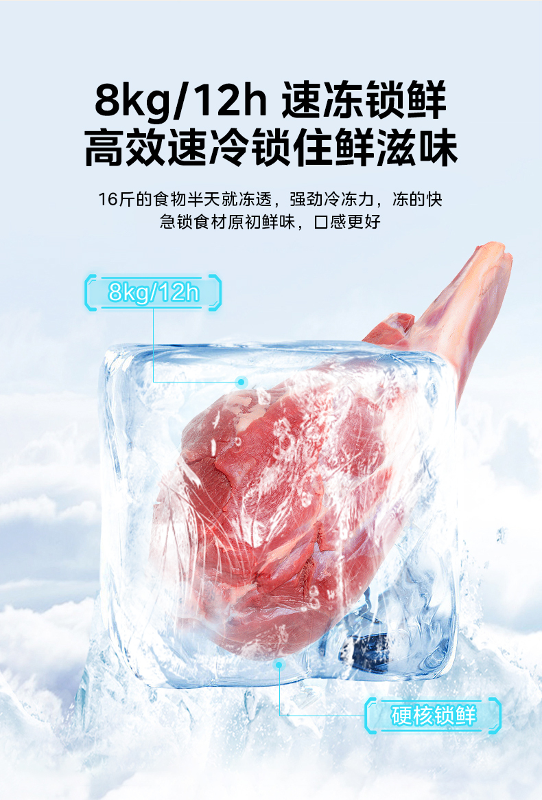 产品详情介绍