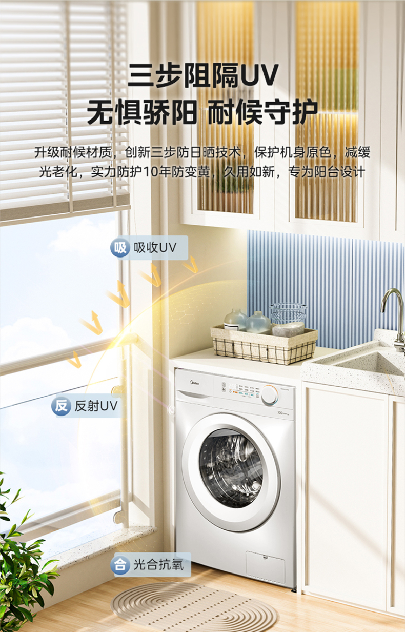 产品详情介绍