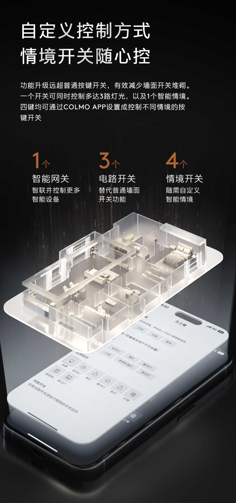 商品详情