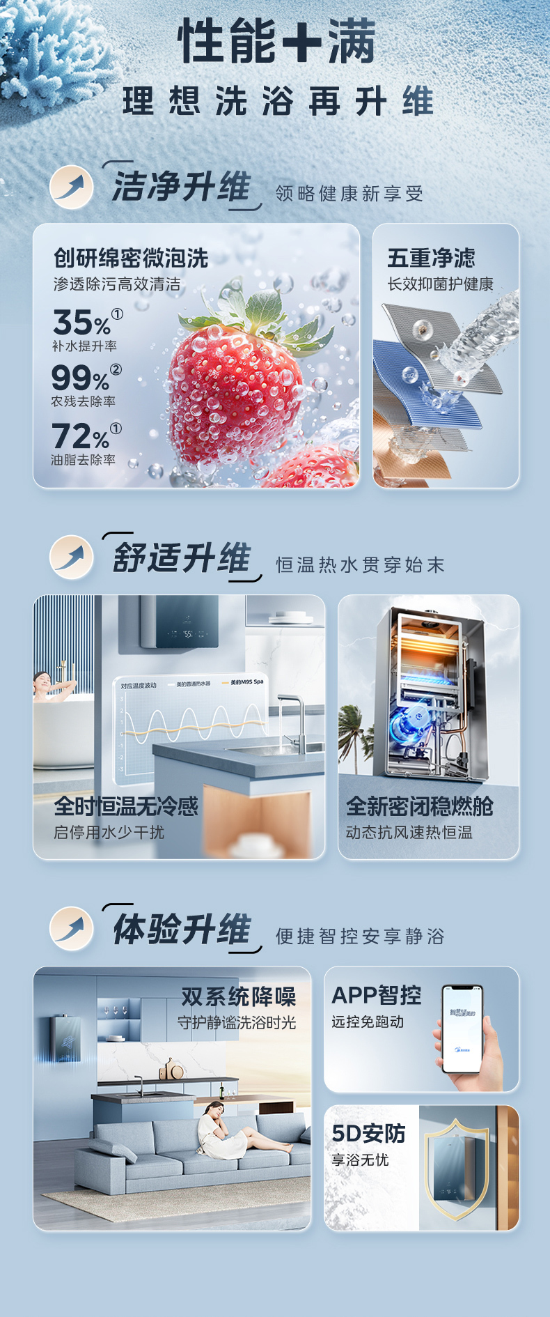 产品详情介绍