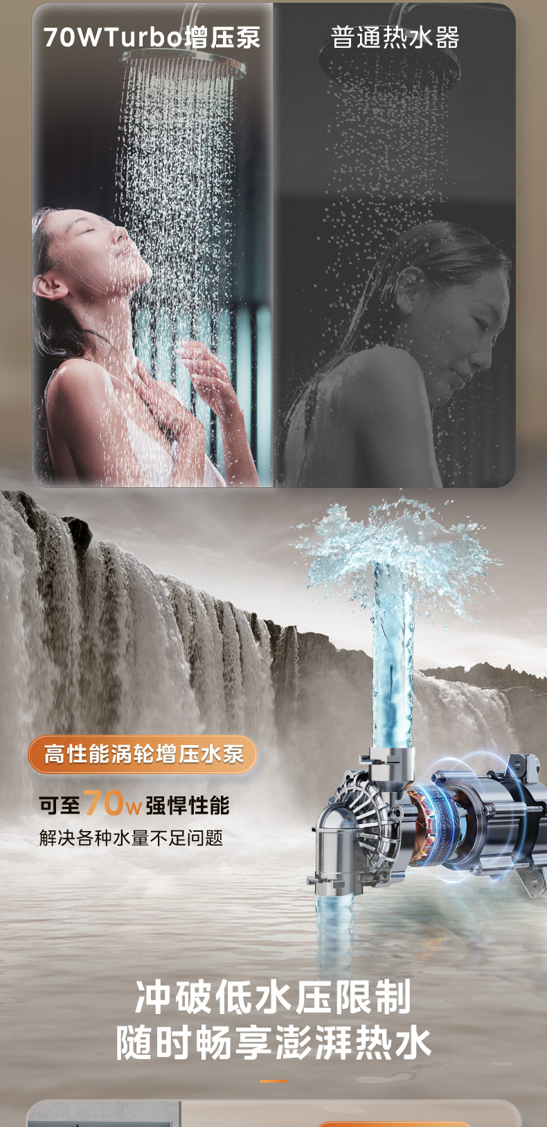 产品详情介绍