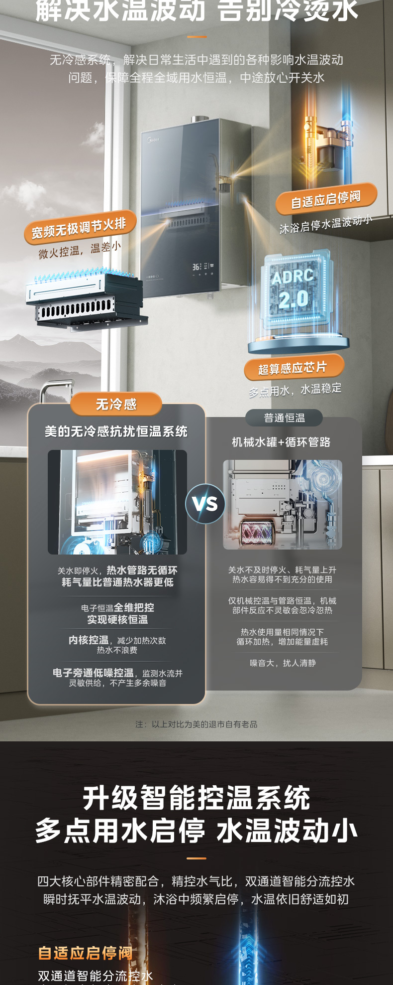 产品详情介绍