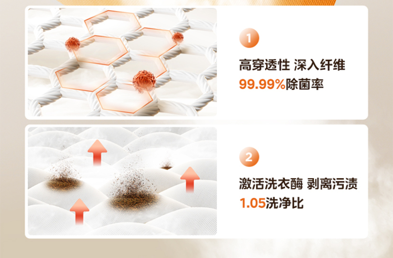 产品详情介绍