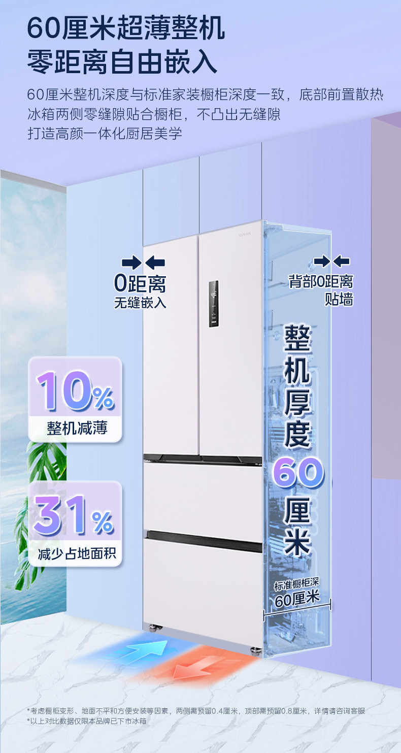 产品详情介绍