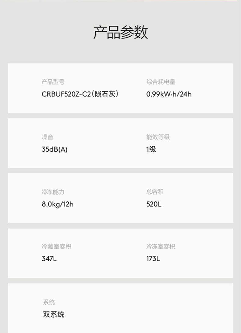 商品详情