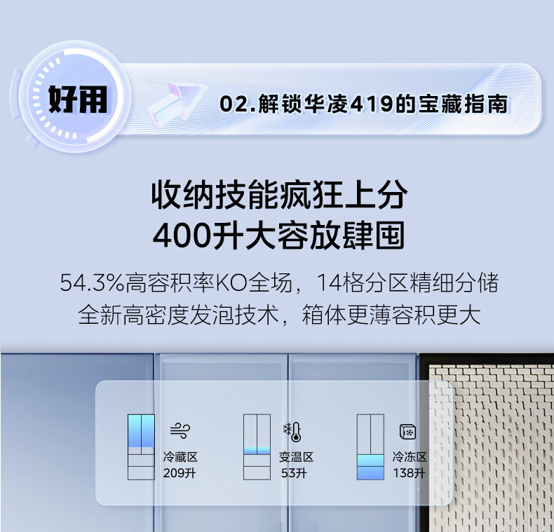 产品详情介绍
