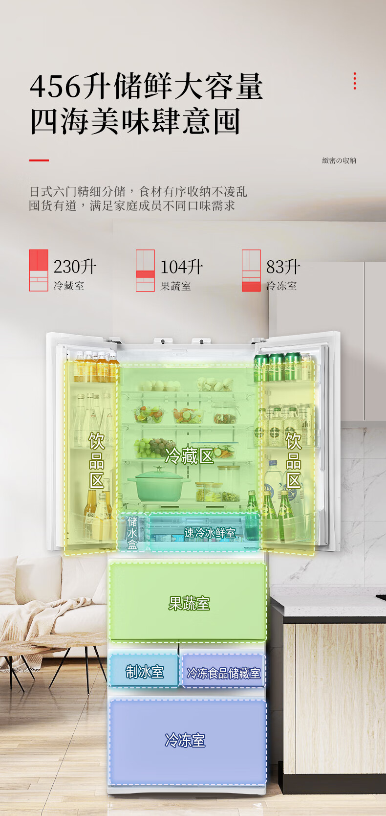 产品详情介绍