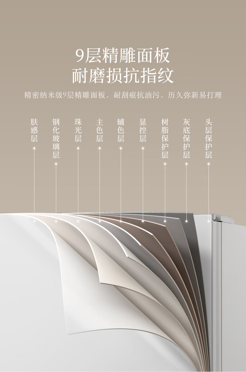 产品详情介绍