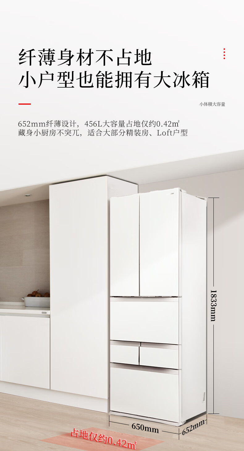产品详情介绍