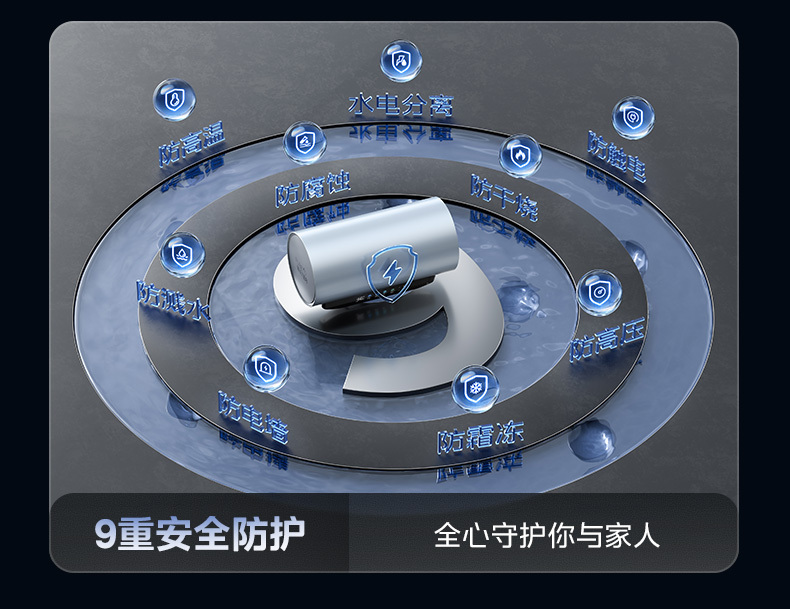 产品详情介绍