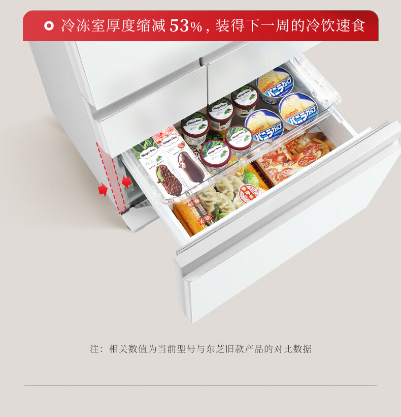 产品详情介绍