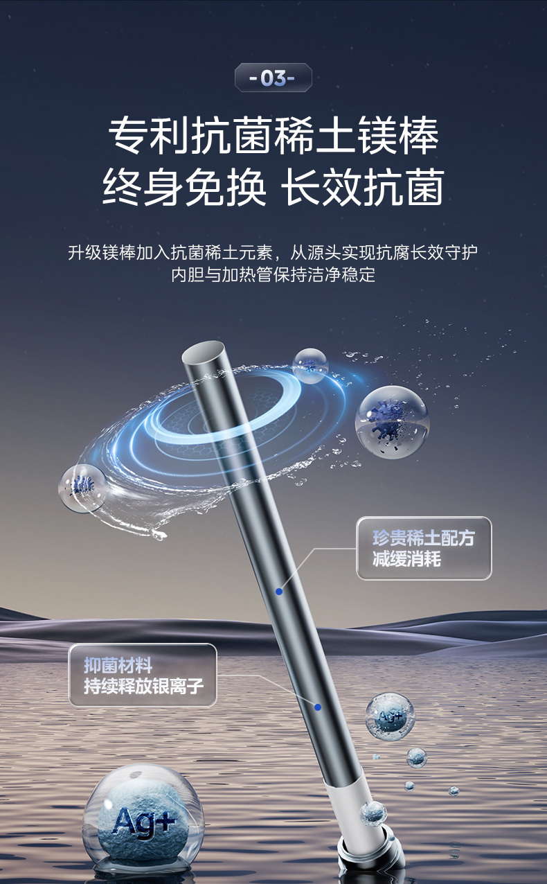 产品详情介绍