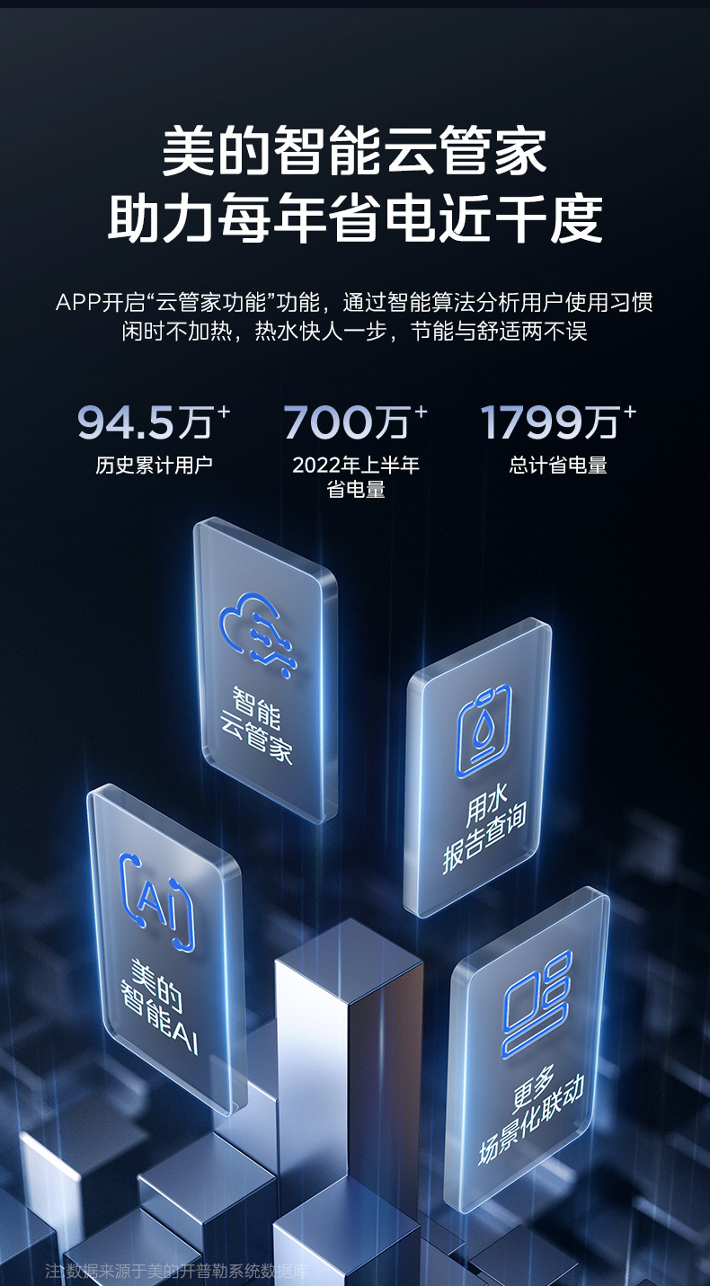 产品详情介绍