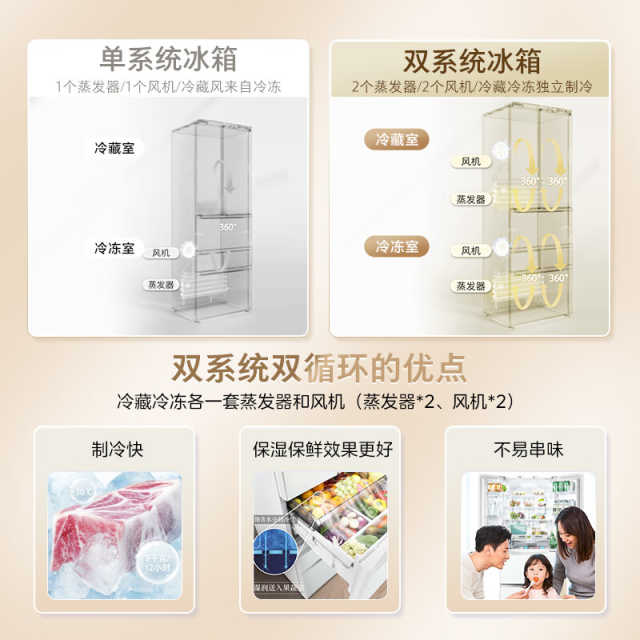 东芝大白桃冰箱 456升 60分钟制冰 雾化保鲜科技GR-RM479WE-PG1B3富士白