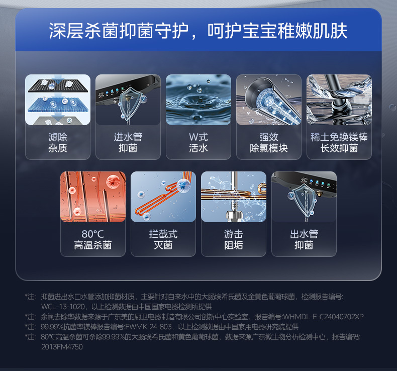 产品详情介绍