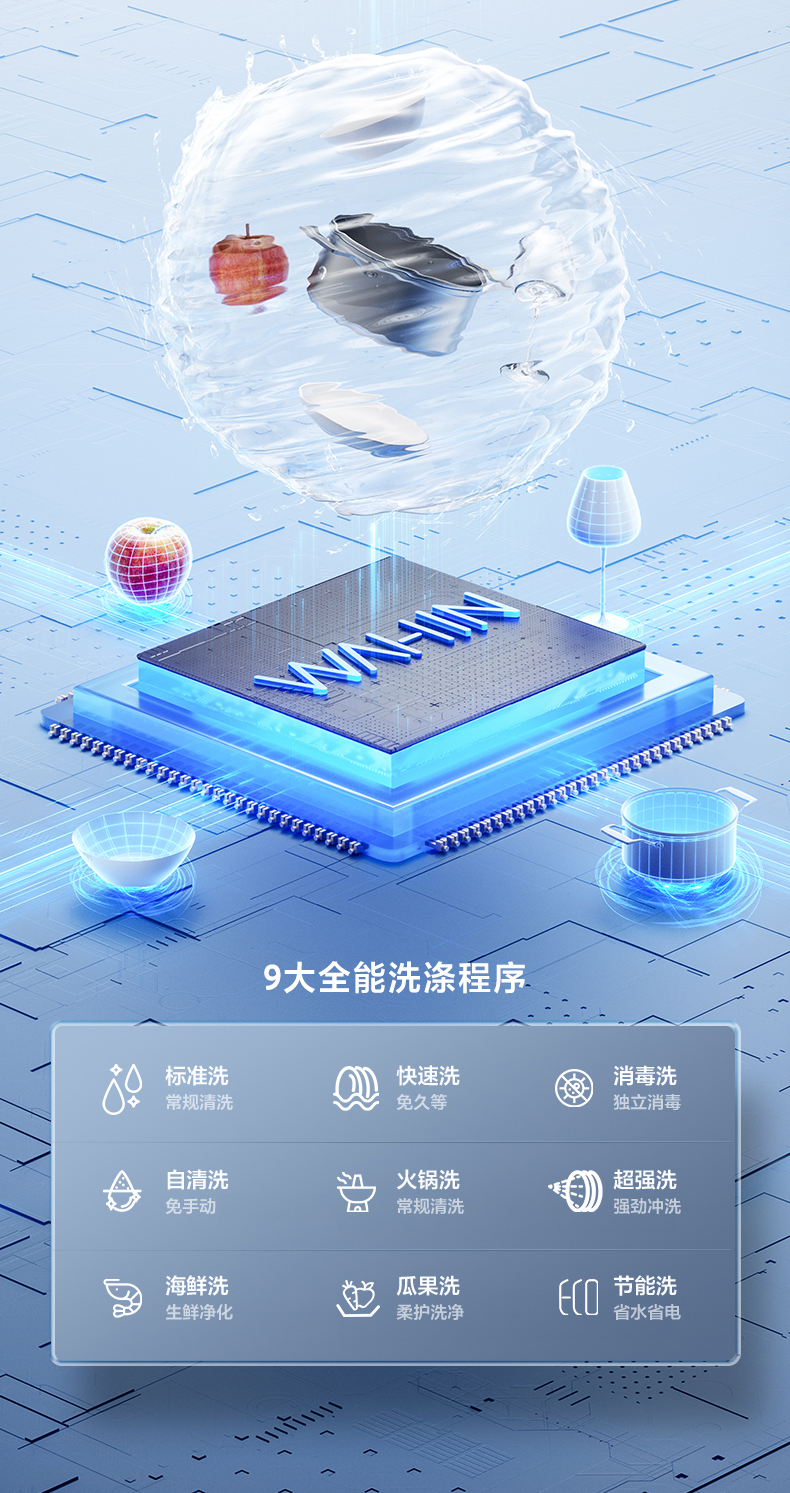 产品详情介绍