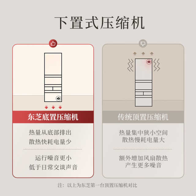 东芝冰箱409L小白桃多门小户型大容量白色超薄风冷无霜家用GR-RM429WE-PG2B3