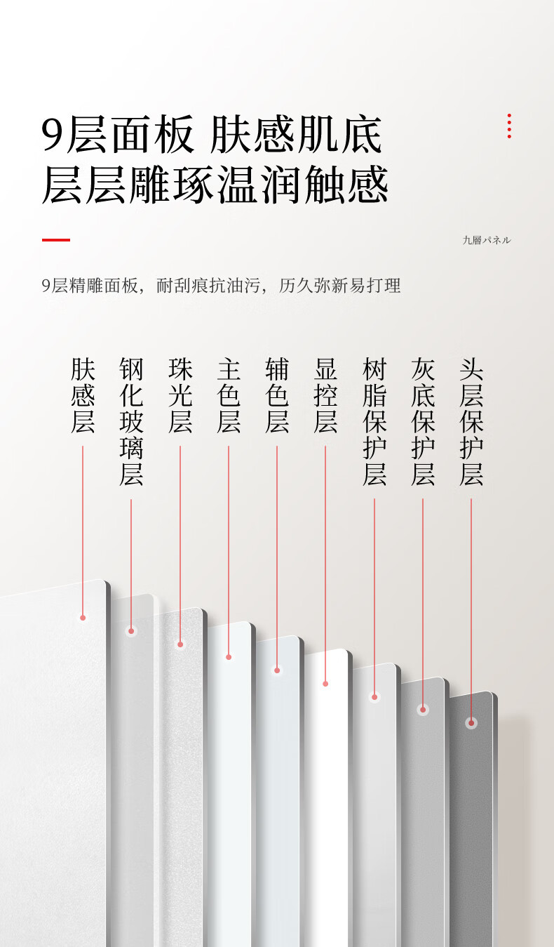 产品详情介绍