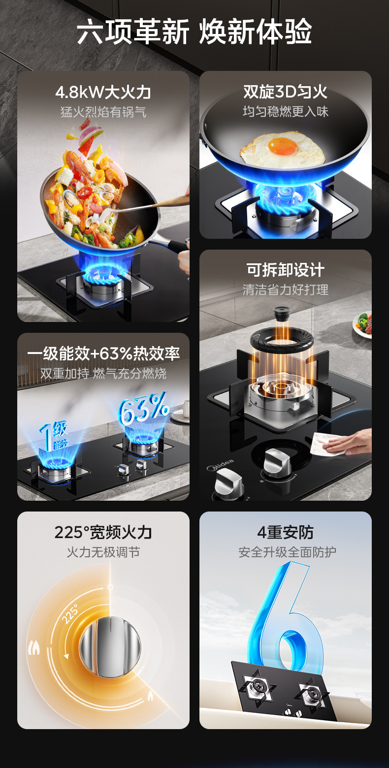 产品详情介绍