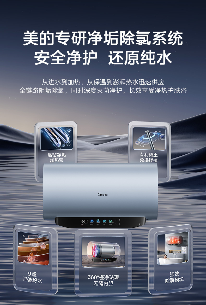 产品详情介绍
