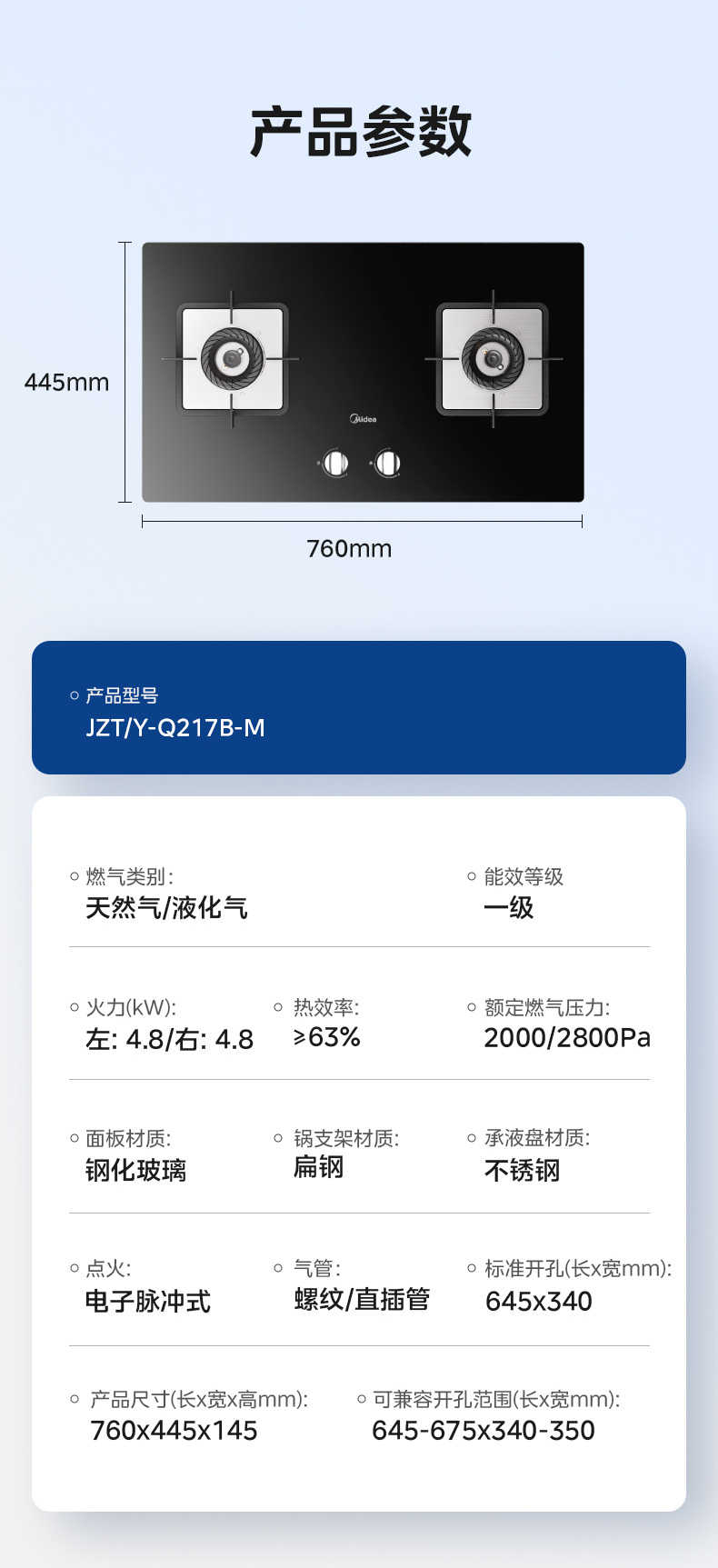 商品详情