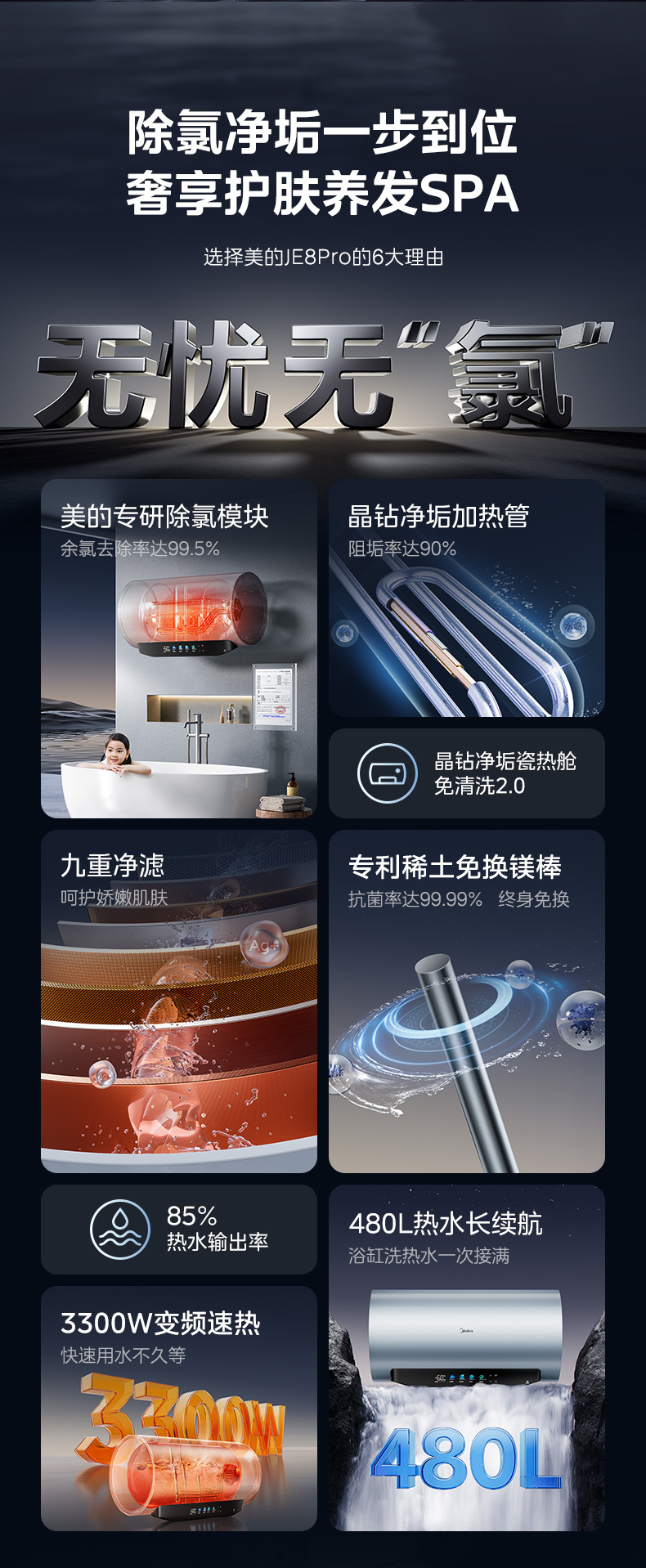 产品详情介绍