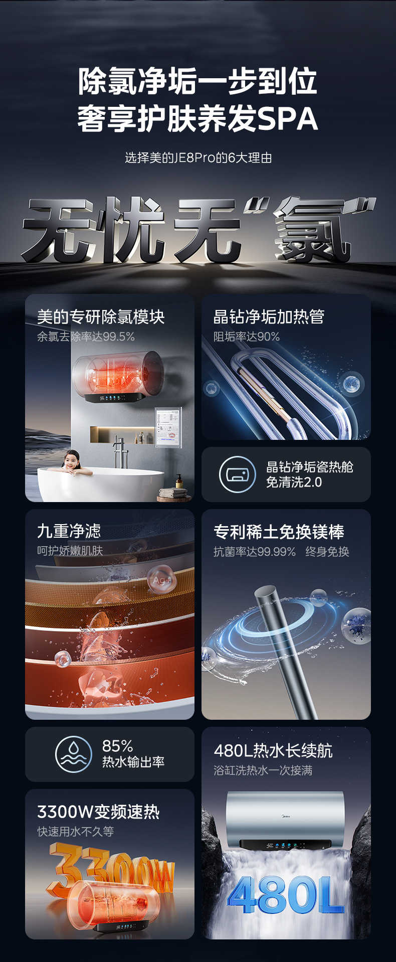 商品详情