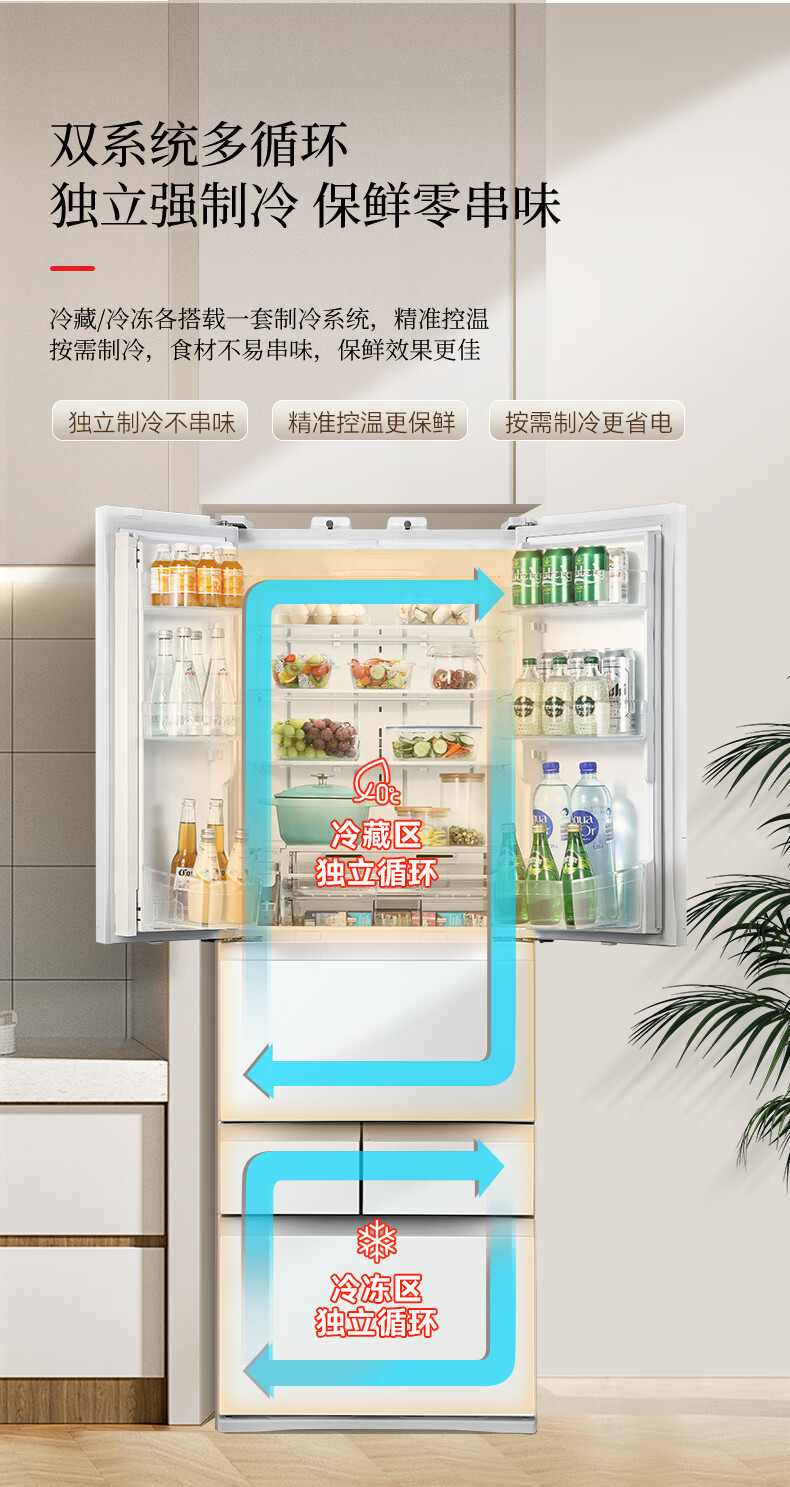 产品详情介绍
