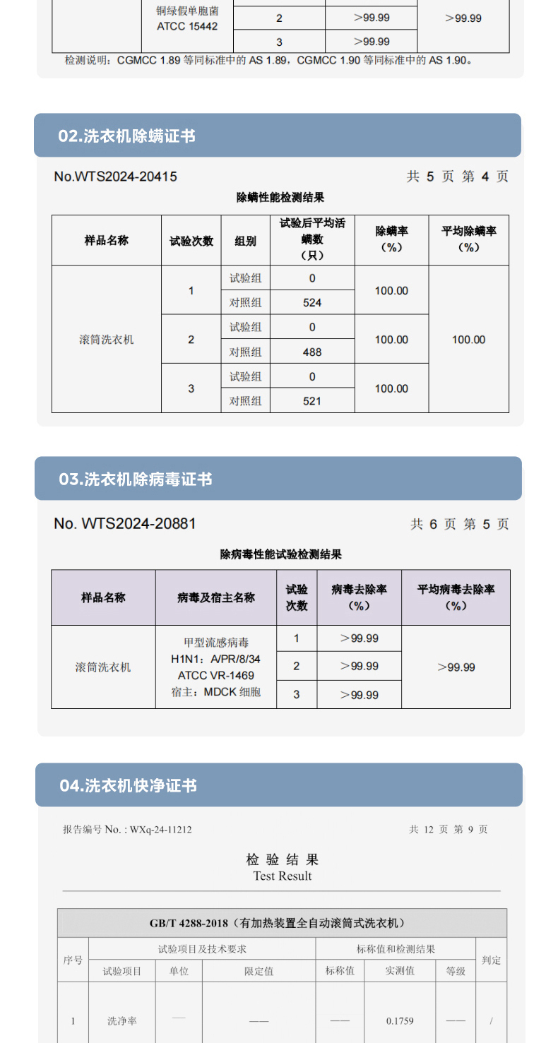 产品详情介绍