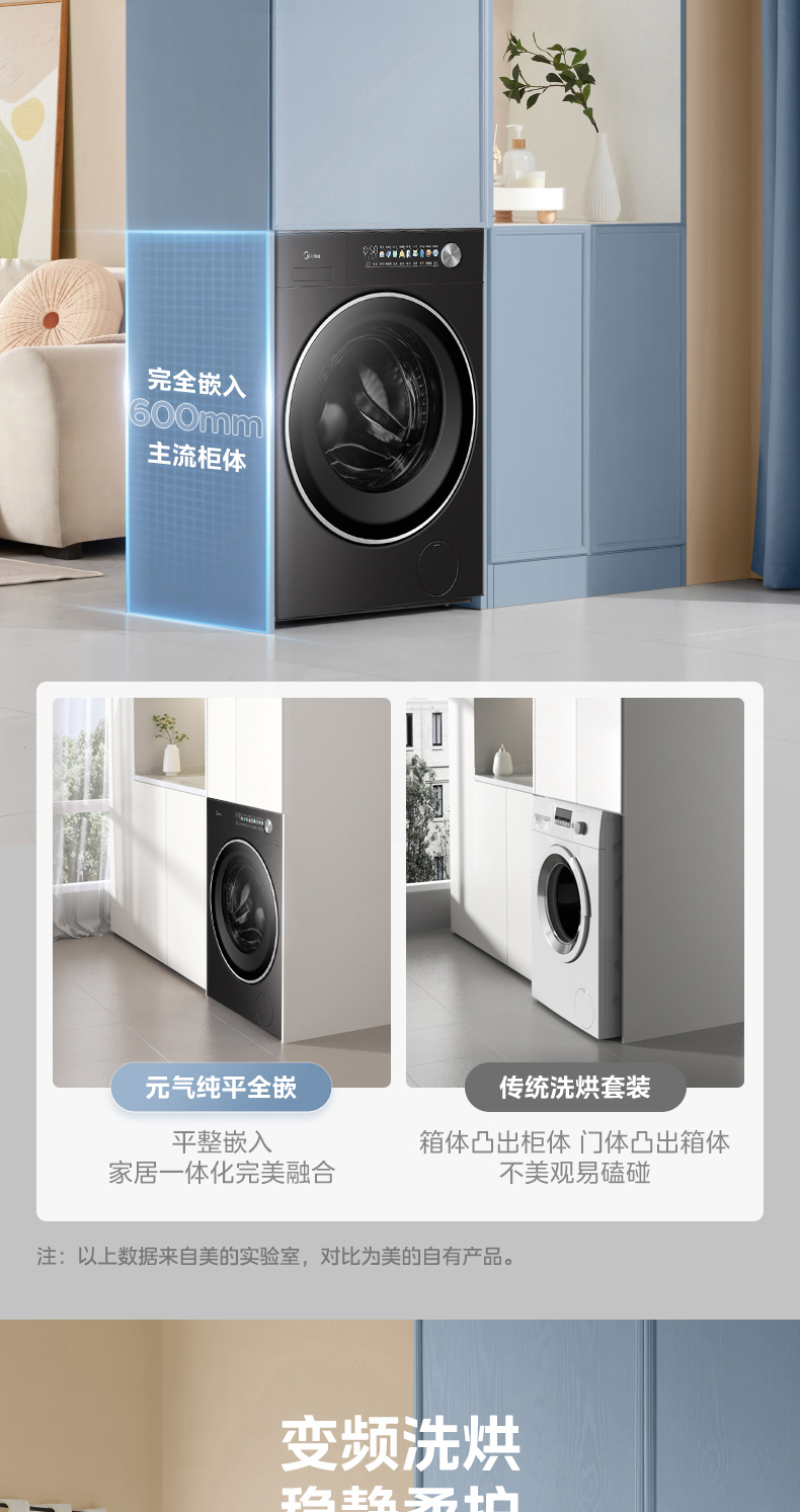 产品详情介绍