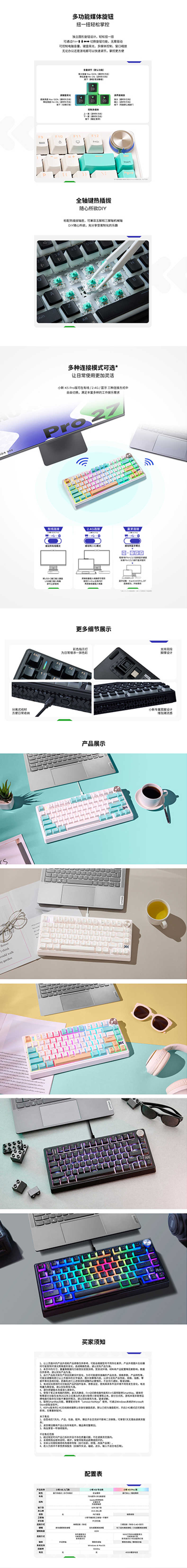 商品详情