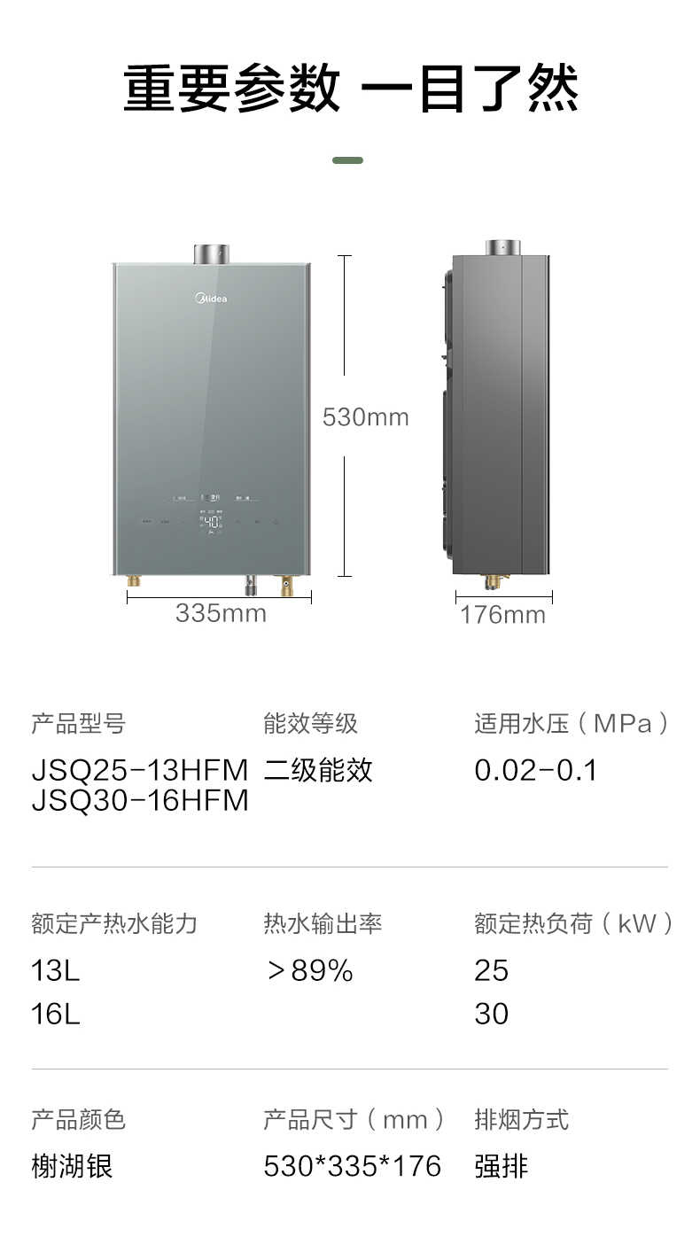 商品详情