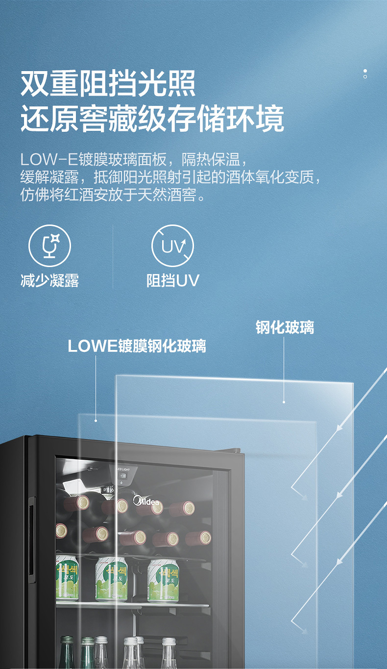 产品详情介绍