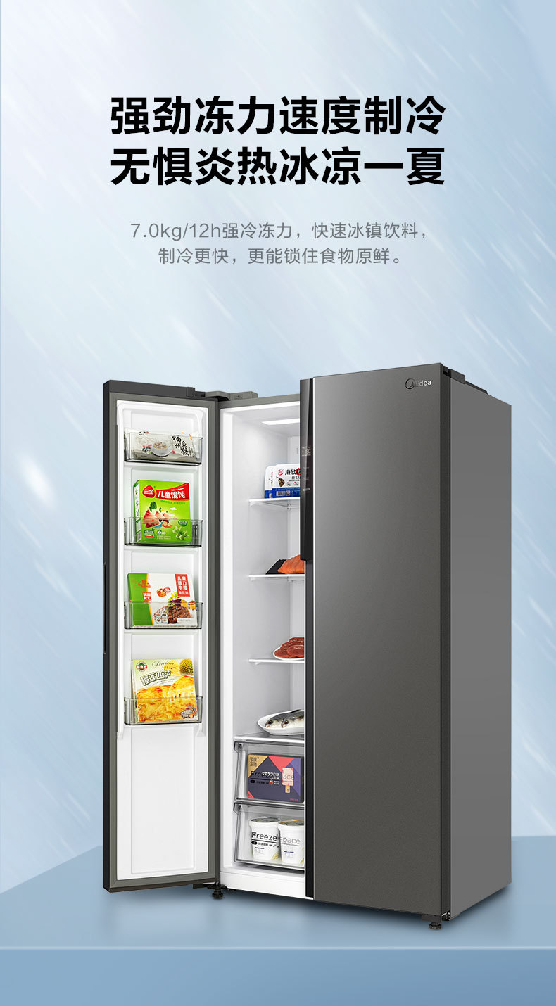产品详情介绍