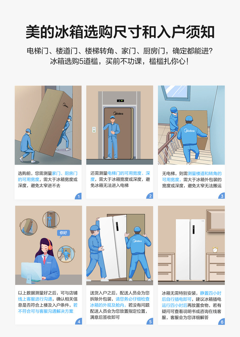 产品详情介绍