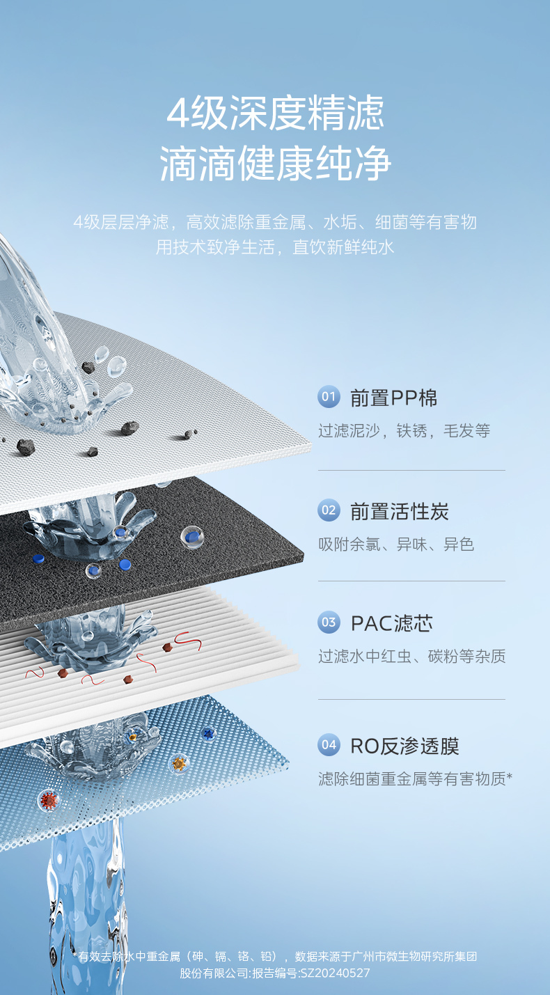 产品详情介绍