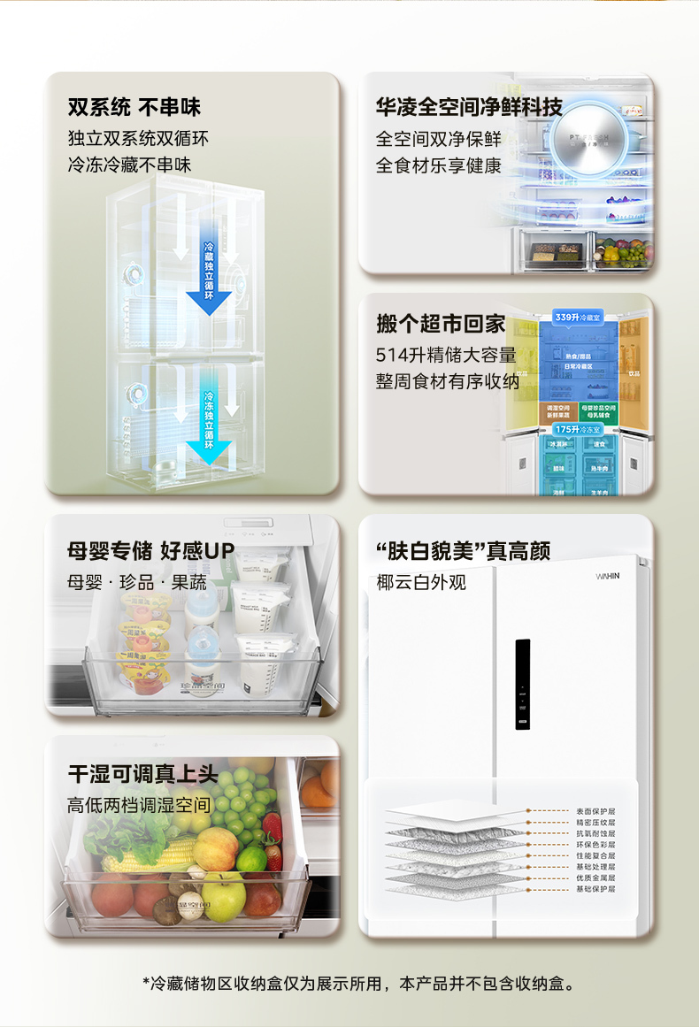 产品详情介绍